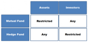 hedge funds.png